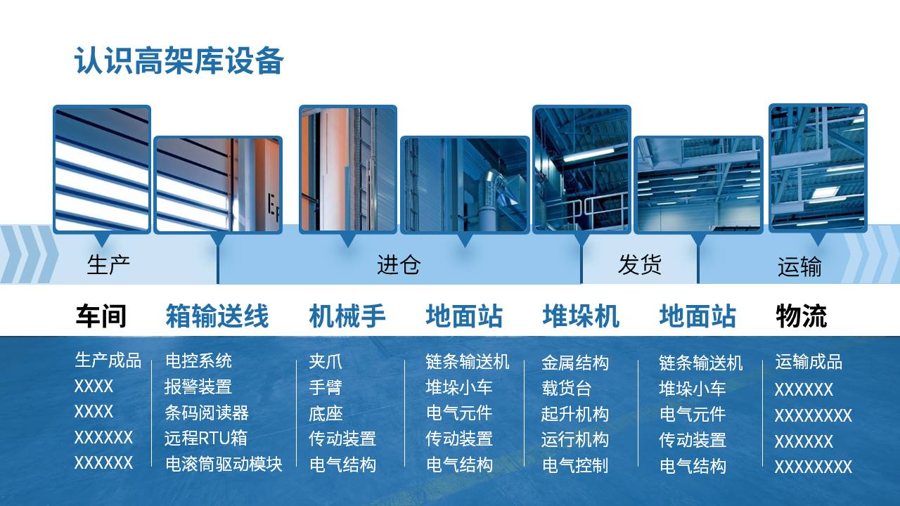企业培训 (16).pptx